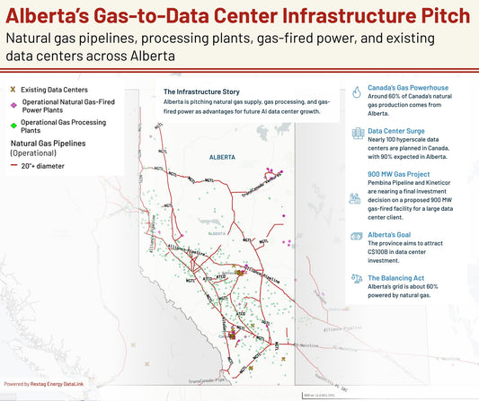 How Alberta Is Turning Natural Gas Into an AI Infrastructure Advantage