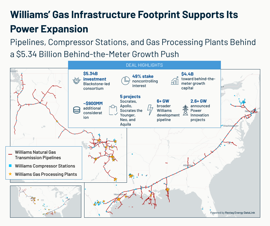 Williams’ $5.34B Power Deal, Gas Infrastructure Behind the AI Load Boom