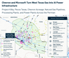 Chevron’s 2.67 GW Project Kilby, Permian Gas Meets Microsoft AI Load