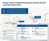 How Nederland and Mont Belvieu Anchor Energy Transfer’s NGL Export Growth