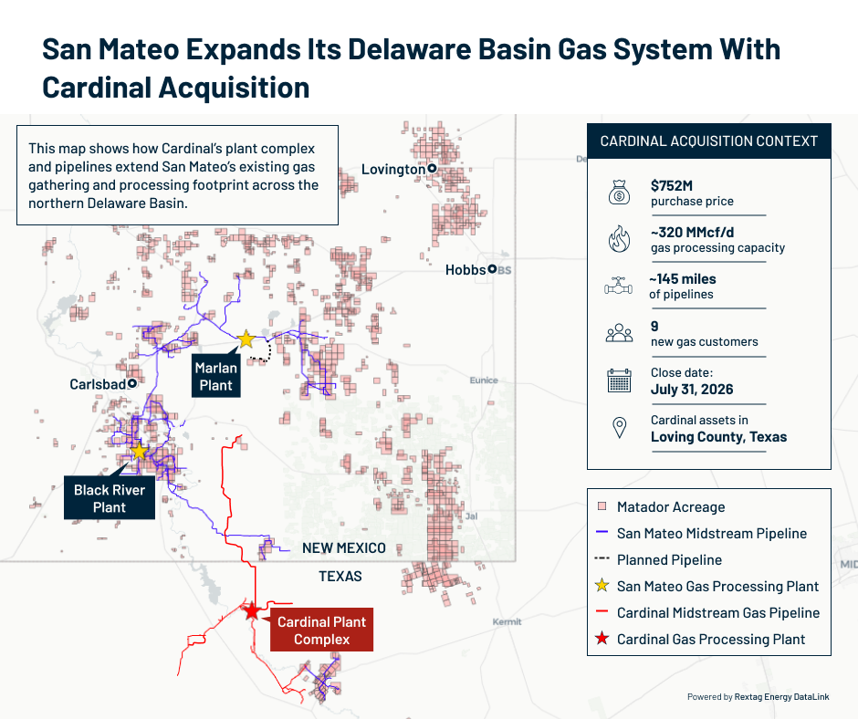 Where San Mateo Is Expanding Gas Gathering and Processing in the Delaware