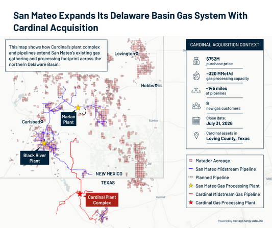 Where San Mateo Is Expanding Gas Gathering and Processing in the Delaware
