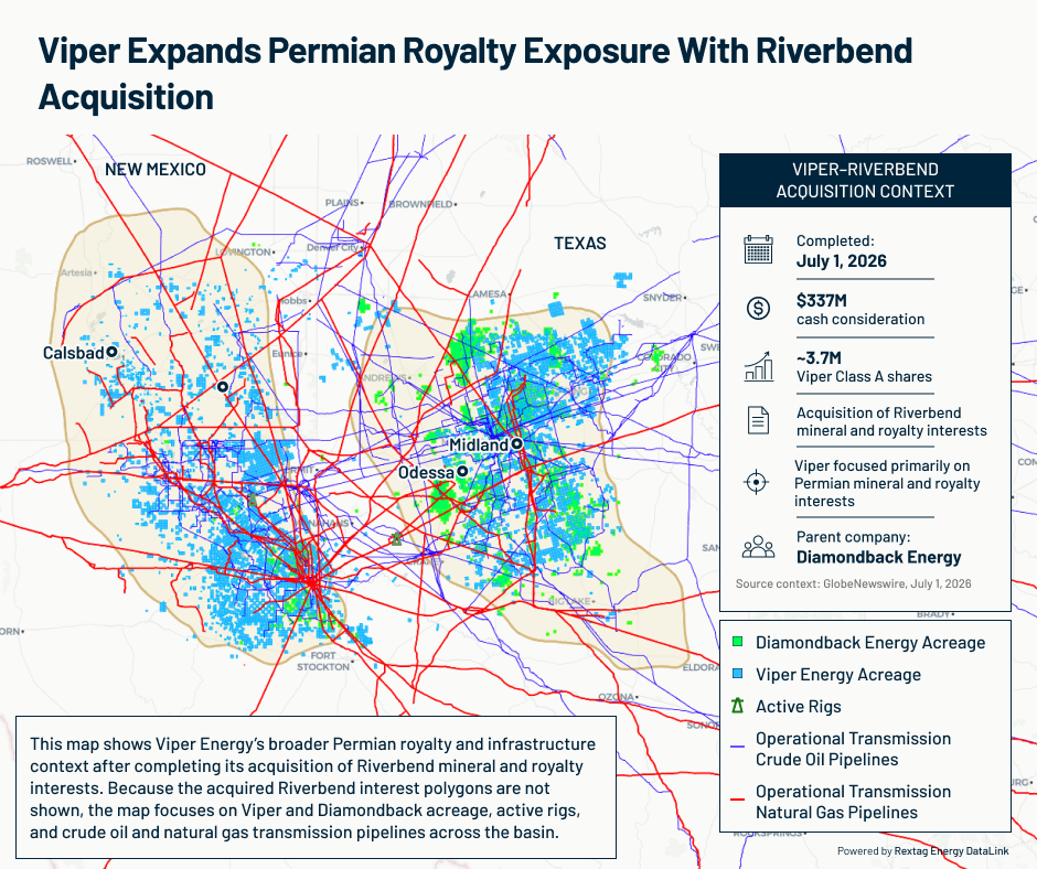 How Viper’s Riverbend Acquisition Expands Its Permian Royalty Platform