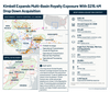 Kimbell’s $215.4M Drop Down Deal, Multi-Basin Royalty Exposure Mapped