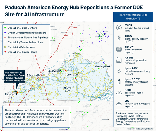 Why Paducah Could Become One of America’s Most Important AI Power Sites
