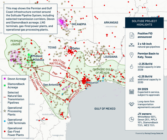 Is Solitude the Next Big Permian Gas Takeaway Test?
