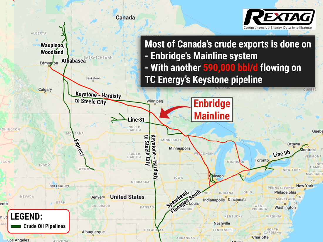 As-Countries-Shun-Russian-Crude-Canada-Plans-to-Boost-Its-Oil-Exports