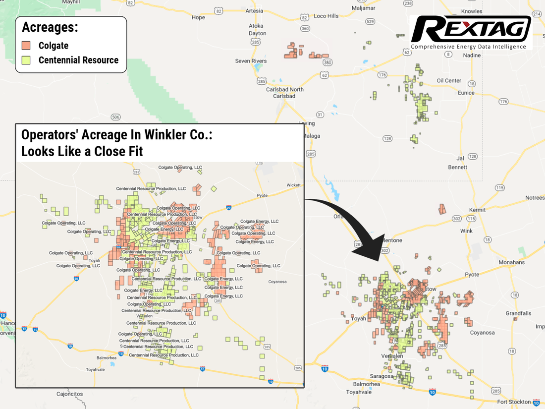 7-Billion-Merger-of-Colgate-and-Centennial-the-2-Largest-Permian-Operators