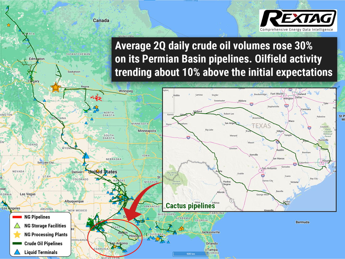 Plains-All-American-Expects-10-Increase-in-the-Permian-Oilfield-