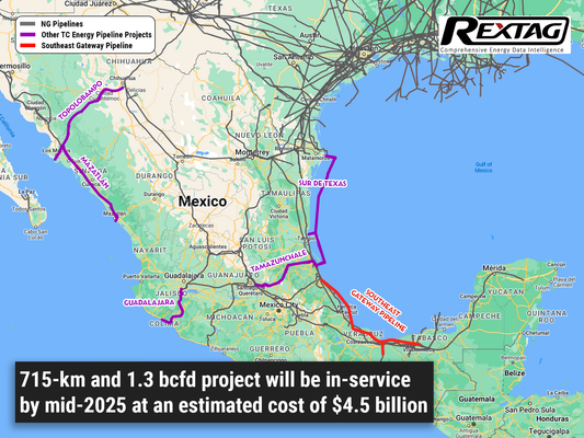 The-Deal-between-TC-Energy-and-Mexican-Utility-is-Concluded-to-Build-4.5-Billion-Gas-Pipeline 