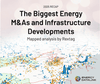 A 2025 Energy Review: A Navigator to Rextag’s Key M&A and Infrastructure Articles