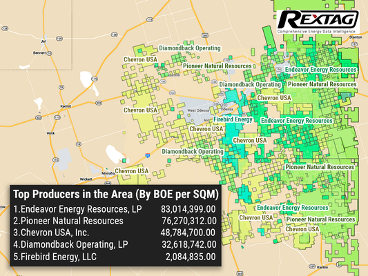 Diamondback-Acquires-FireBird-In-Midland-For-1.6 Bln