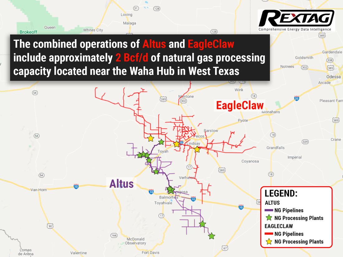 Apache's Altus Midstream to Merge with EagleClaw in All-stock Deal