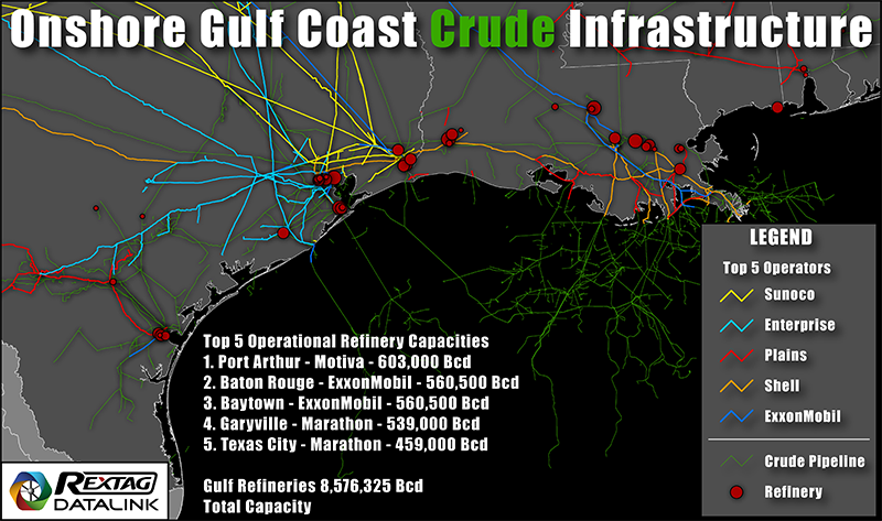 Top Crude Refineries Serving Permian – Rextag Corporation