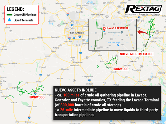 Ironwood-II-Completes-Asset-Merger-And-Assumes-Management-of-Nuevo-Midstream-Dos-Eagle-Ford-Assets