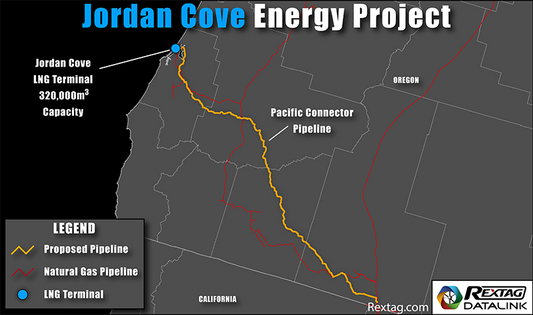 Jordan Cove Energy Product