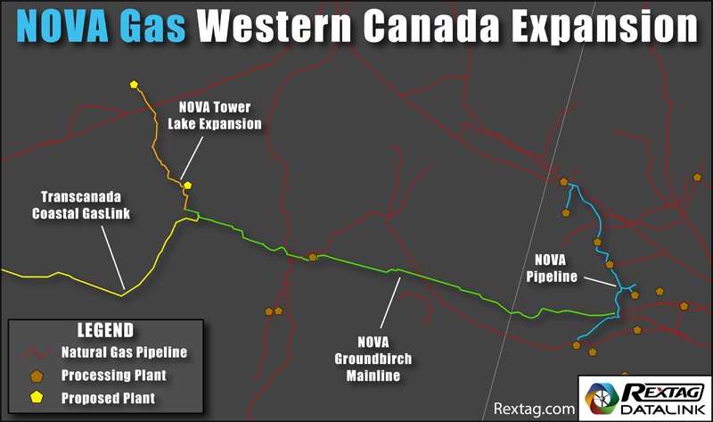 NOVA Gas Western Canada Expansion