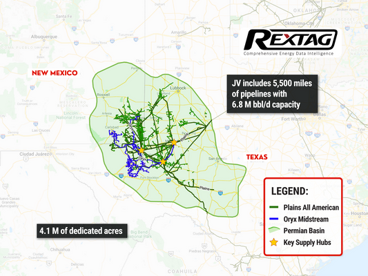 Plains All American, Oryx Midstream