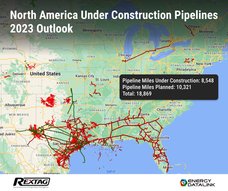 Program State Pipeline Under Construction Pipelines: Outlook 2023 by Rextag – Rextag Corporation