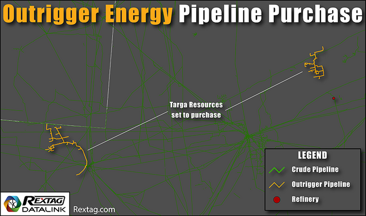 One of the largest midstream deals of this year – Rextag Corporation