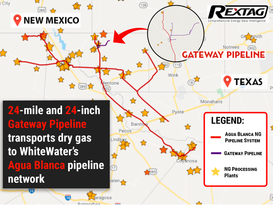 Pipelines, acquisition, natural gas