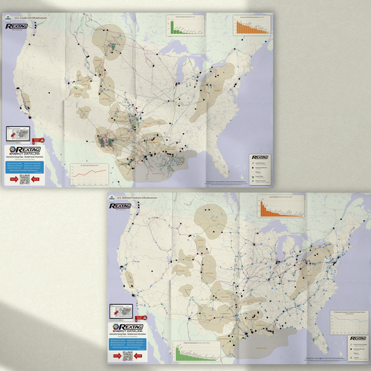 Crude & Refined Products Infrastructure Bundle