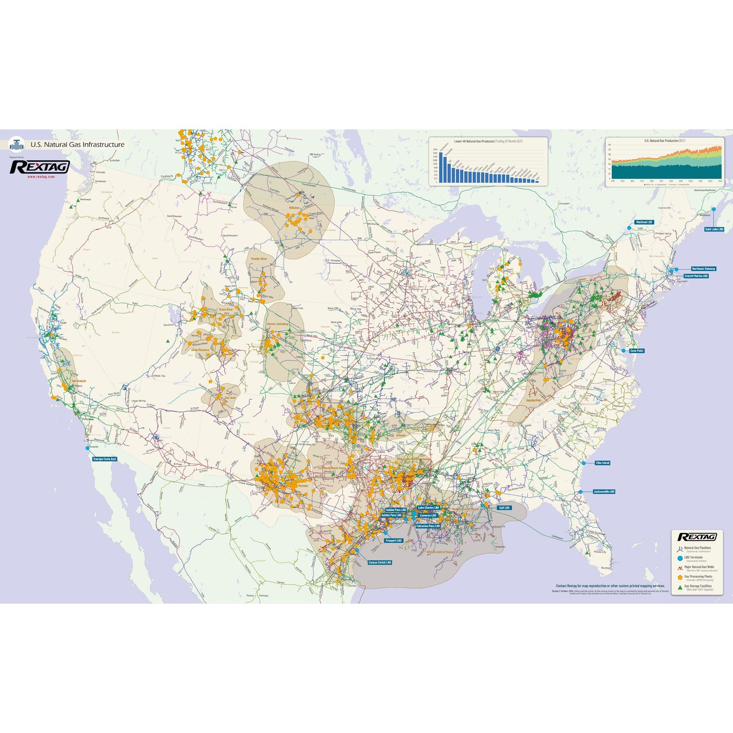 U.S. Natural Gas Infrastructure