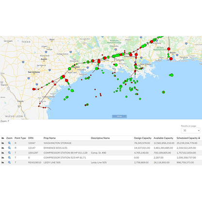 Natural Gas reports