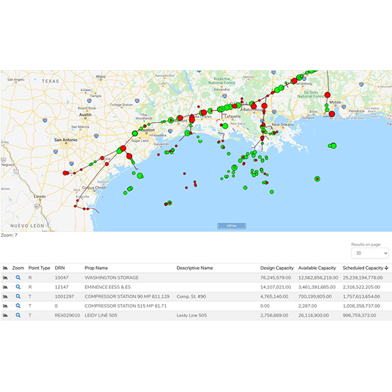 Natural Gas reports