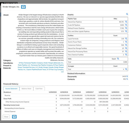 Rextag Directory