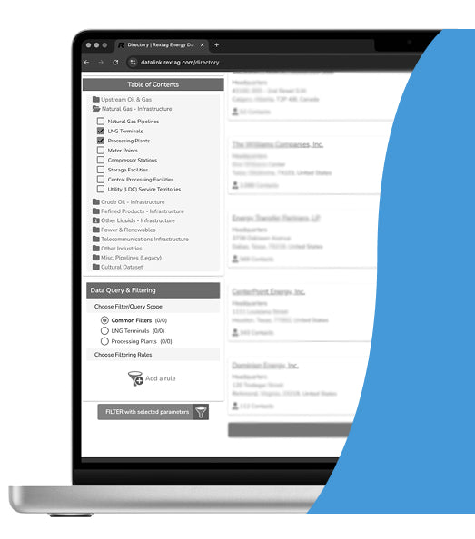Rextag directory - Rextag Corporation