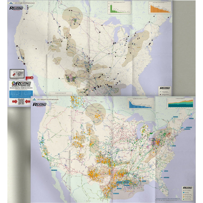 Natural Gas & Crude Infrastructure Bundle – Rextag Corporation