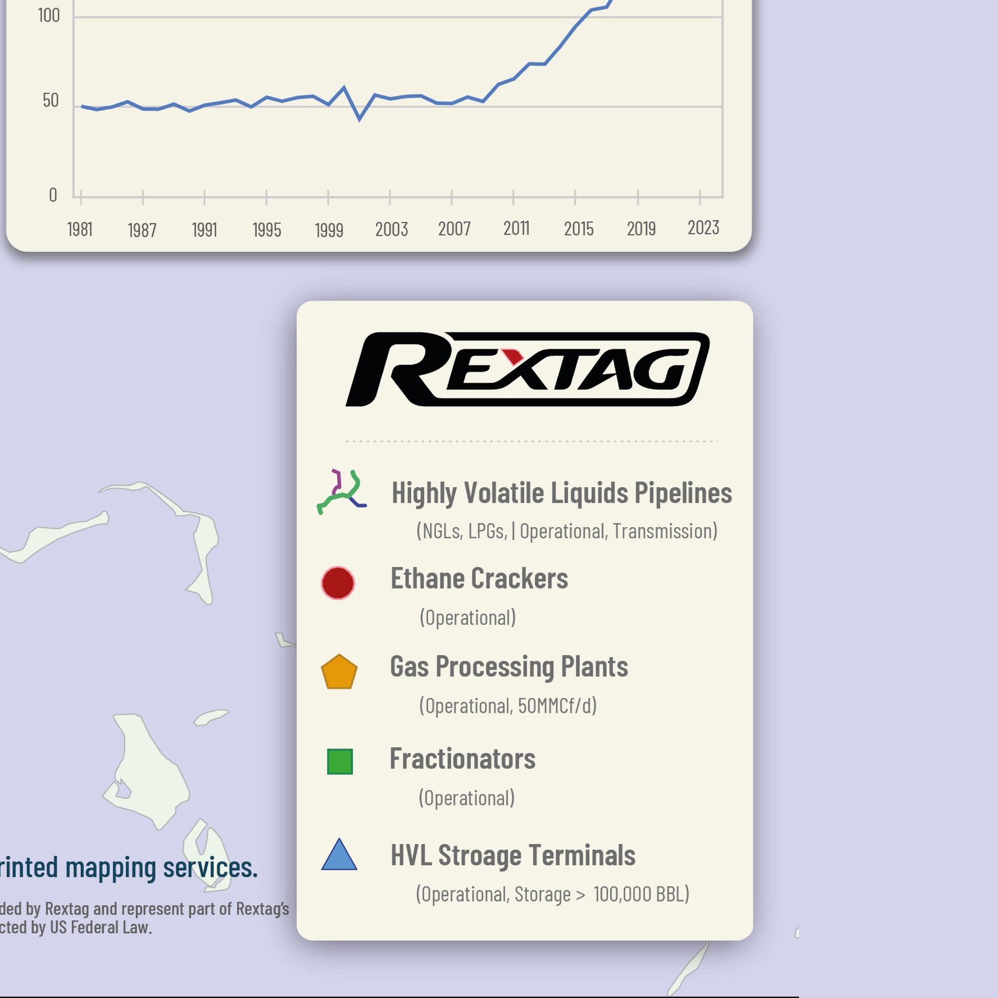 U.S. NGLs and Other Liquids Infrastructure Map Legend - Rextag