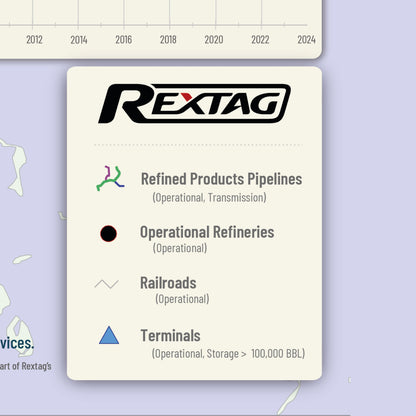 U.S. Refined Products Infrastructure