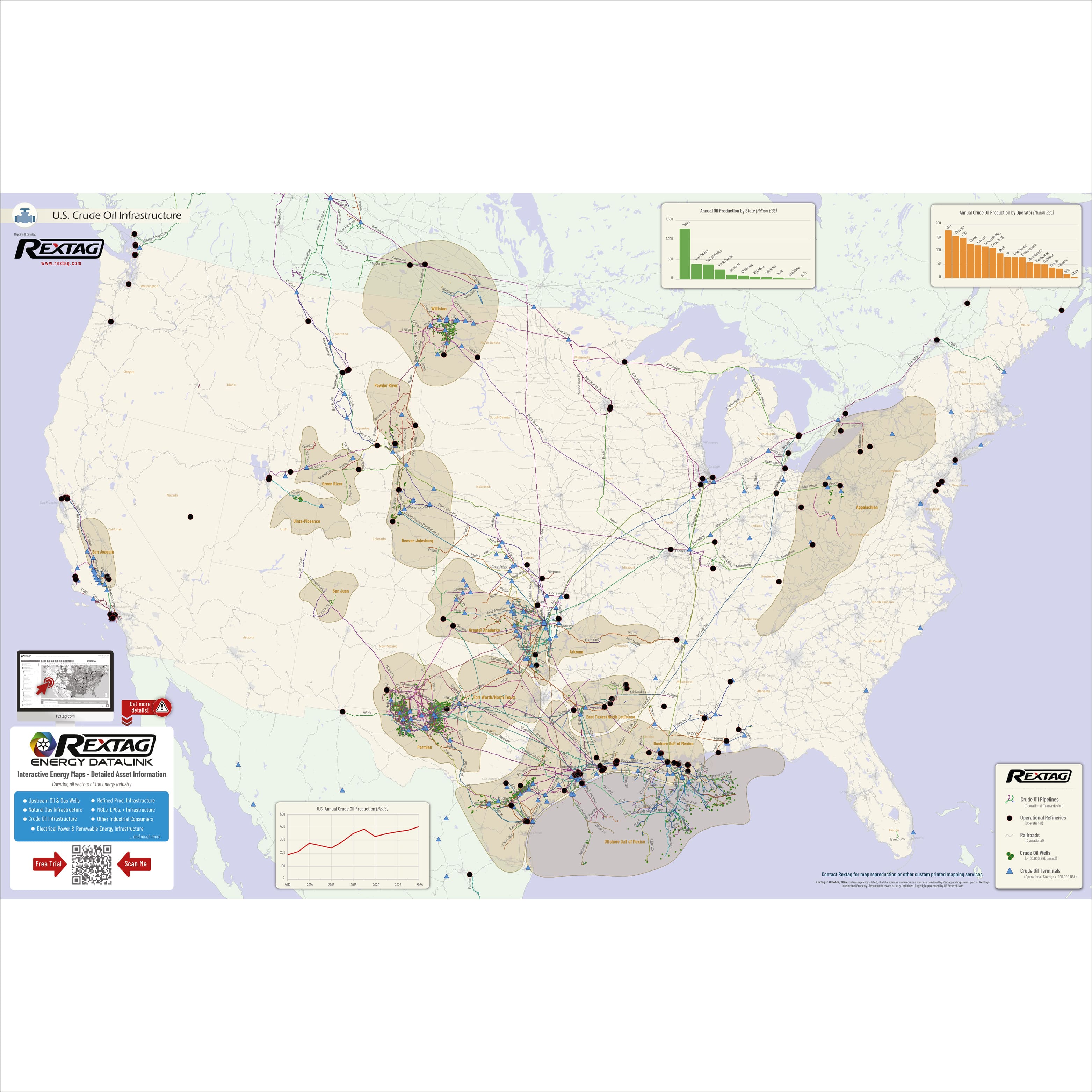 Oil Rigs Usa Map U.S. Crude Oil Infrastructure Wall Map | Rextag GIS Data - Rextag ...