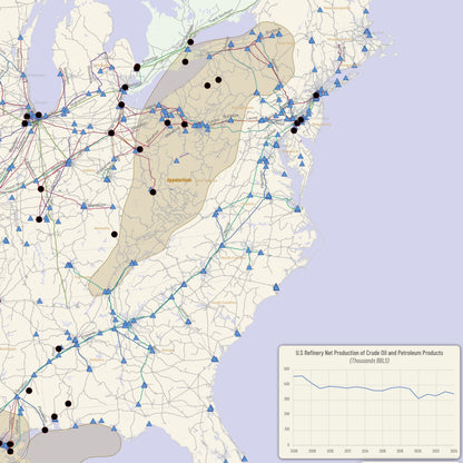 U.S. Refined Products Infrastructure