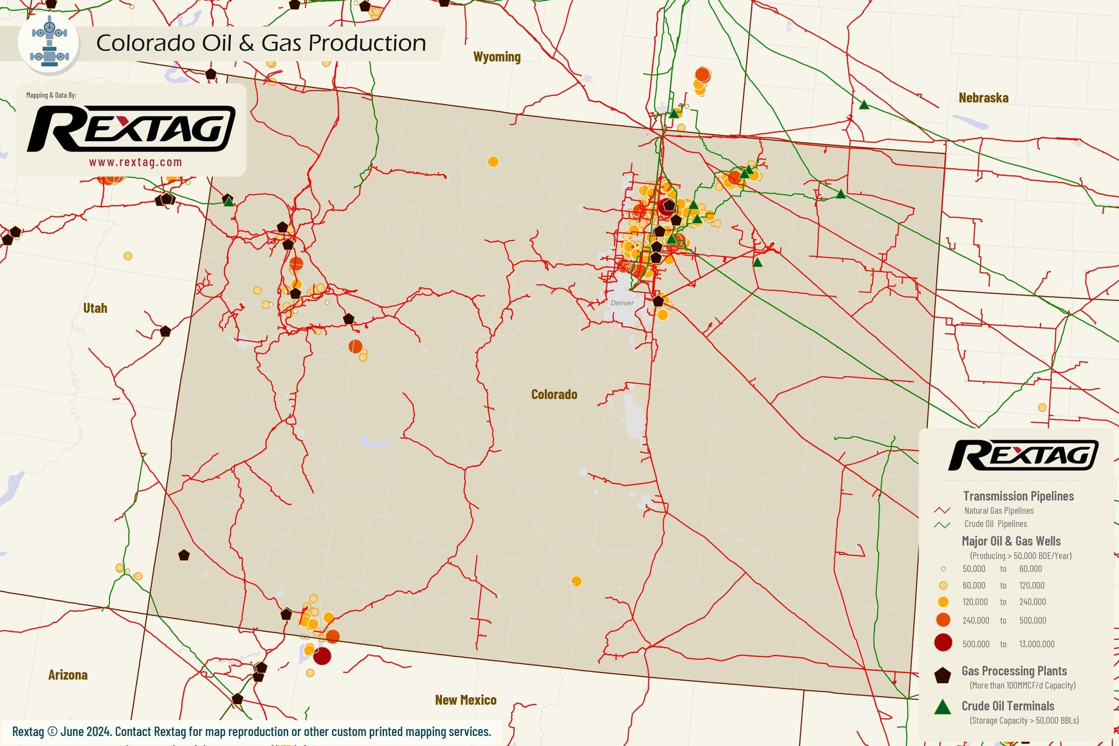 upstream oil and gas 